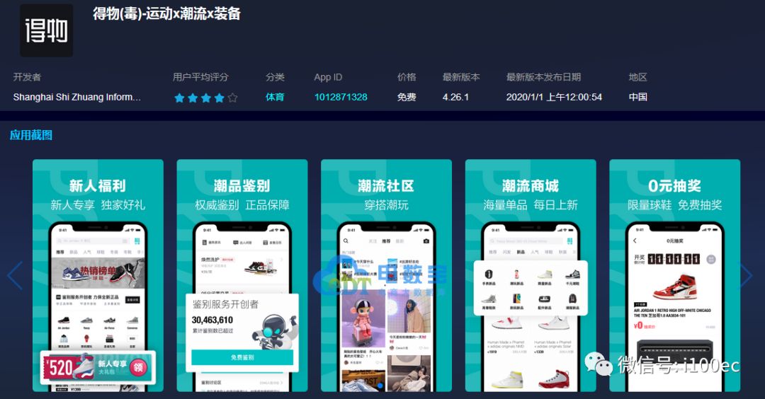 得物app创始人兼ceo杨冰表示,进入20年代,消费升级将成为中国