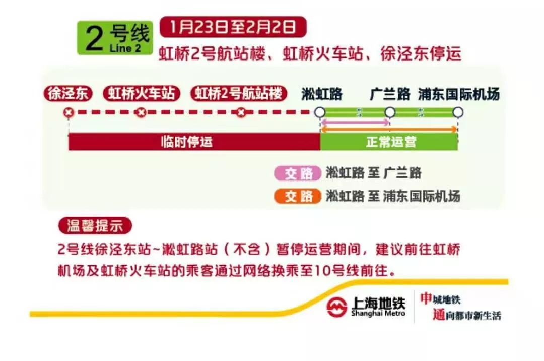 重要提示上海地铁2号线虹桥枢纽段春运期间停运11天