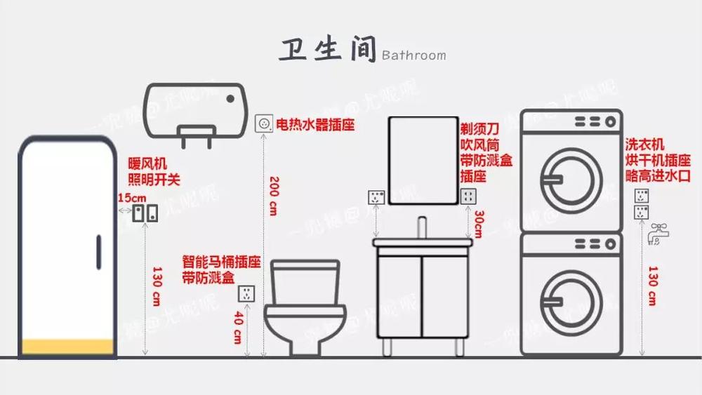 书桌上插座高度 100厘米3床头柜