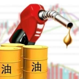 每日油价