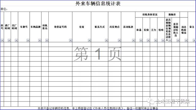 16外来人员信息统计表   17疫情防护用品清单   18返岗人员调查表