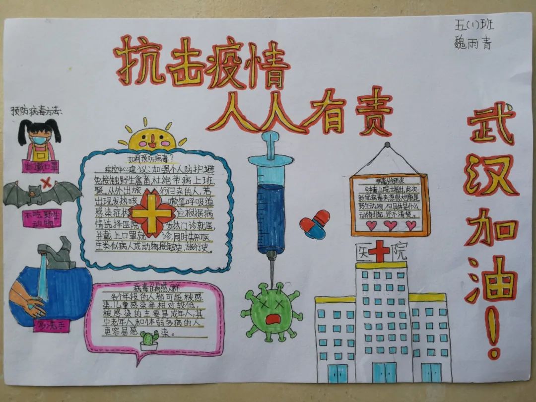 387,《抗击疫情,人人有责》琼海市实验小学 五年级(1)班 魏雨青