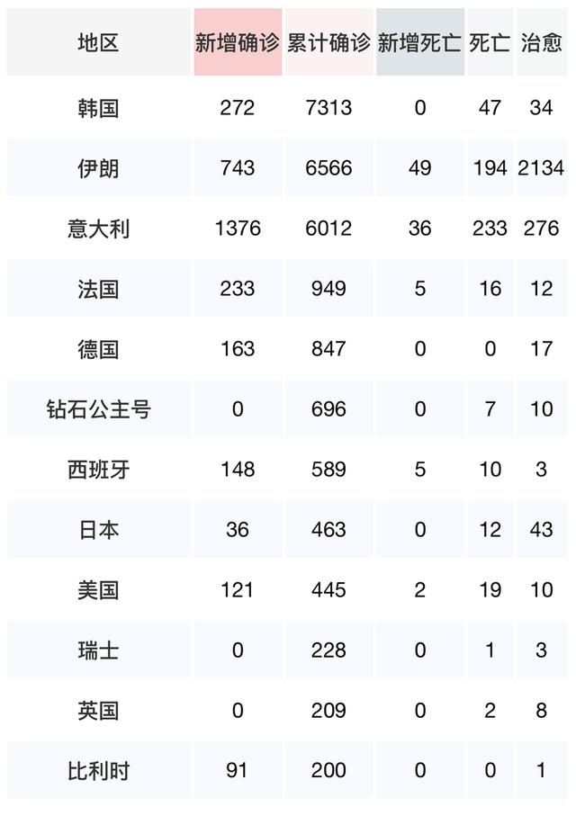 gdp的主要影响因素_由于汇率、物价上涨因素影响,2020年德国GDP按美元算仅缩减610亿