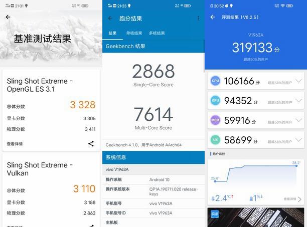 骁龙765,4800万四摄加持,vivo z6能否达到消费者预期?