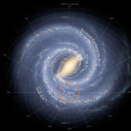 会思考的宇宙尘埃