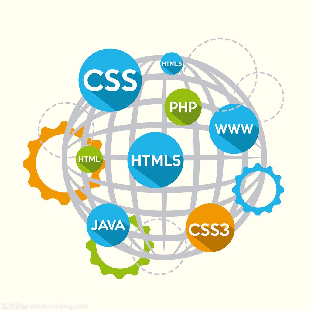 大家一起学编程