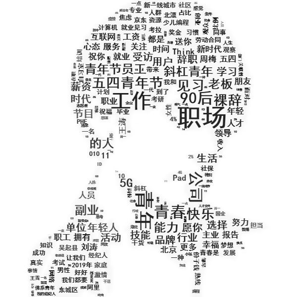 职场有为老青年