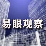 易眼观察