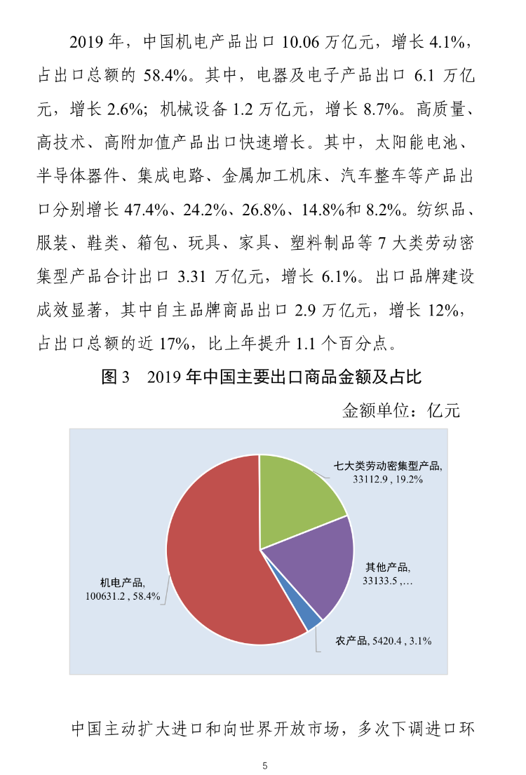 商务部经济统计2020_重磅!2020年中国对外贸易行业相关政策汇总分析(全)