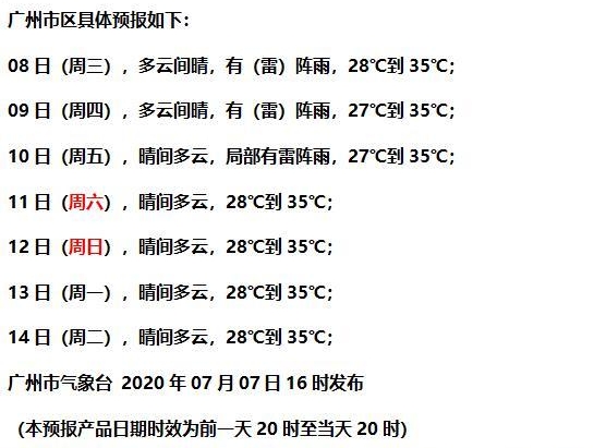 |广州天气：又是35℃！高温+雷雨夹击，高考生请当心