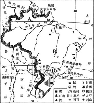 闻名世界的亚马逊大河为什么没有建桥