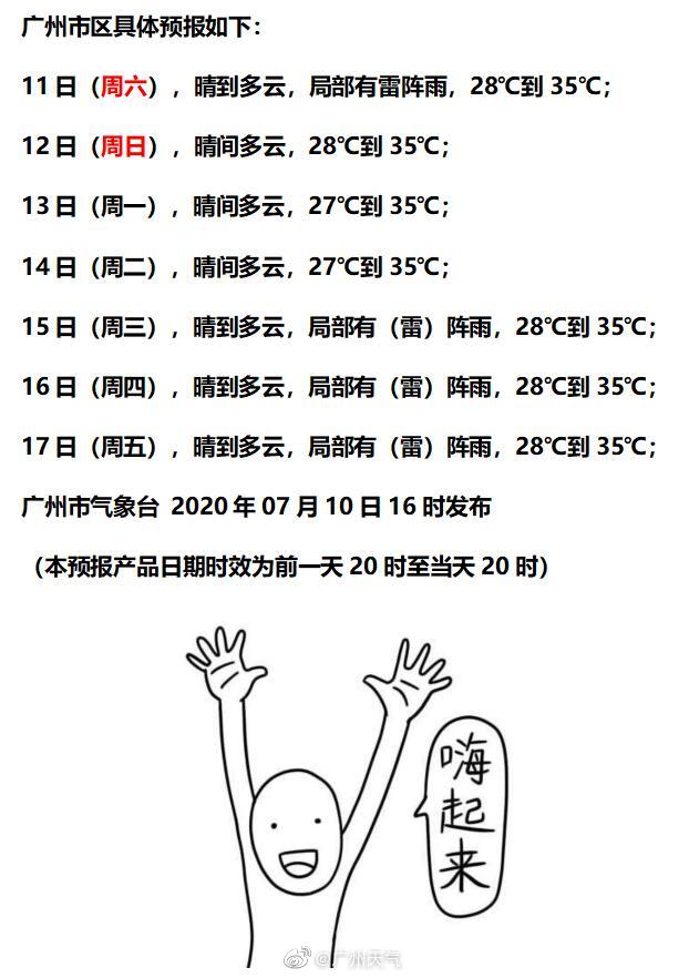 |广州天气：太阳底下无新事，仍然是高温