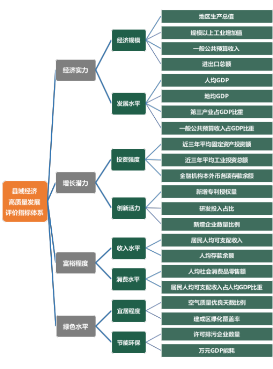 泰州人均gdp_镇江、扬州、南通、泰州,2020年一季度人均GDP数据