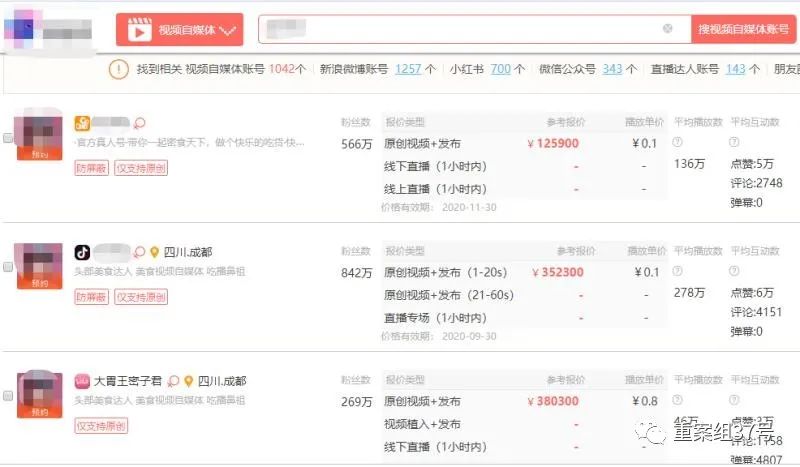 河南一酒店巡视员:鸡屁股切除部分有点大 扔掉浪费