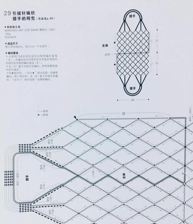 80年代的网兜来了