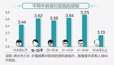 约素炮后共享情趣娃娃火了:撕开成年人最羞耻一幕