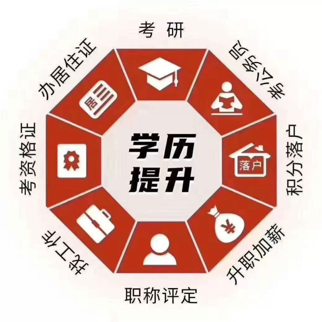 吴非说学历