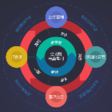 颓废的大老鼠