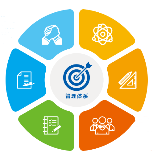 杭州中考复读学校