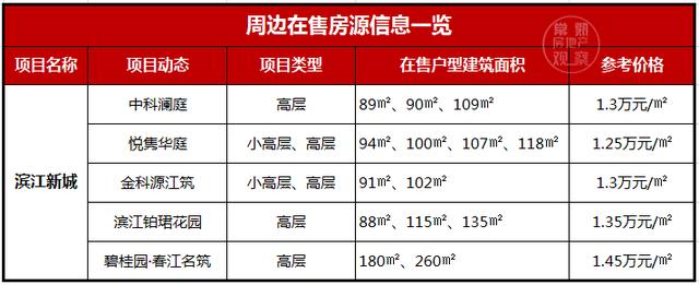 常熟印象城电影院团购_锅无忌常熟印象城_常熟印象城电影院