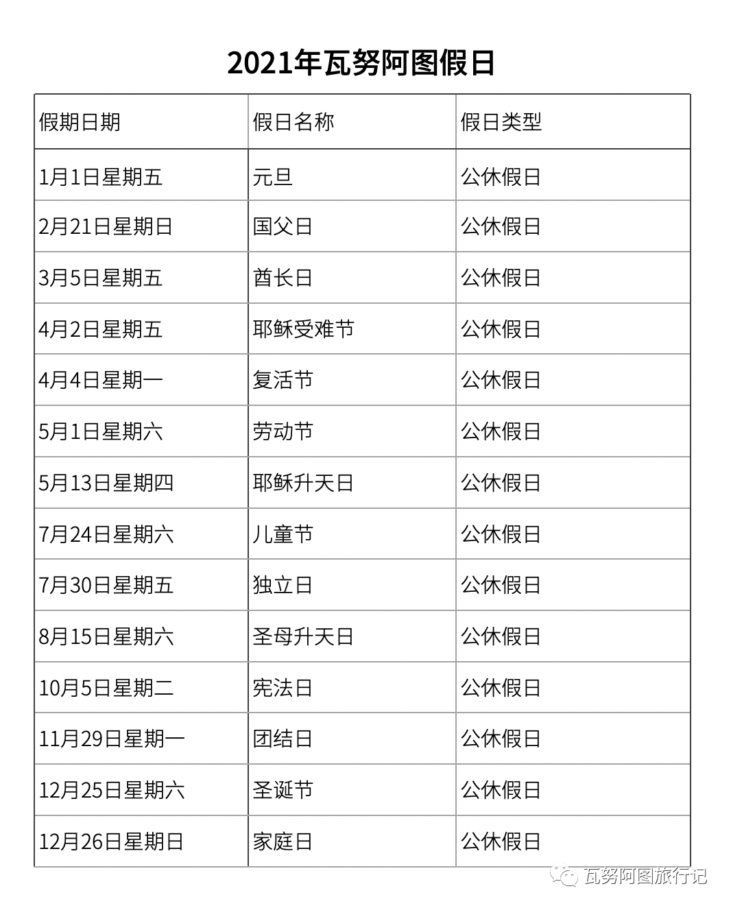 2021年节假日安排图片