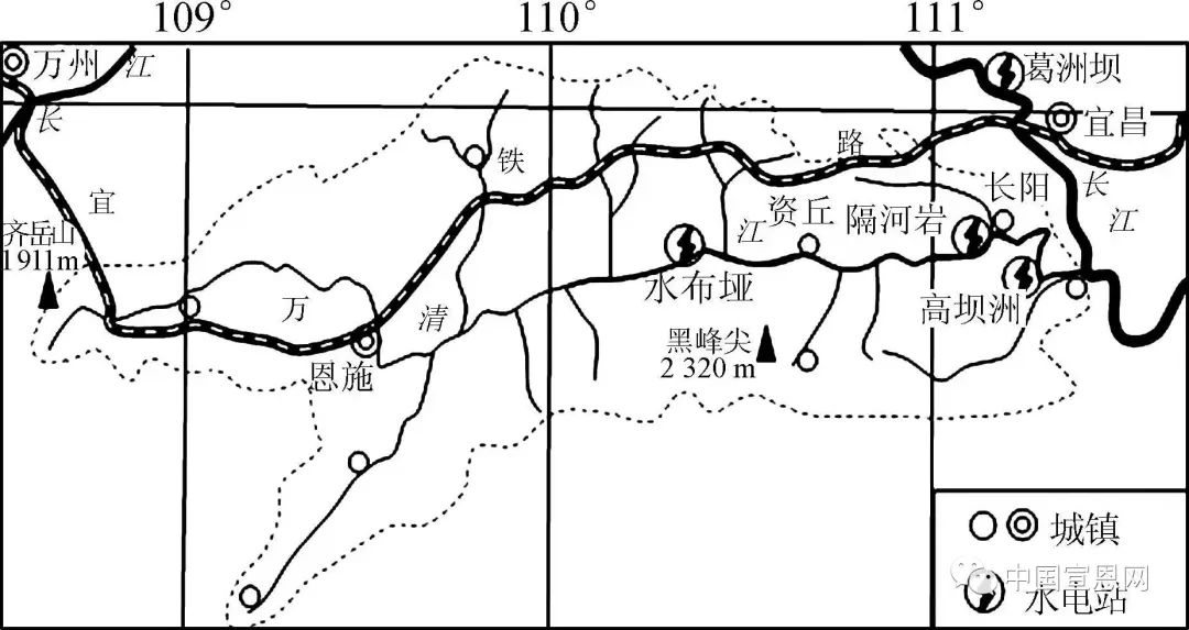 粘网的原理图解图片