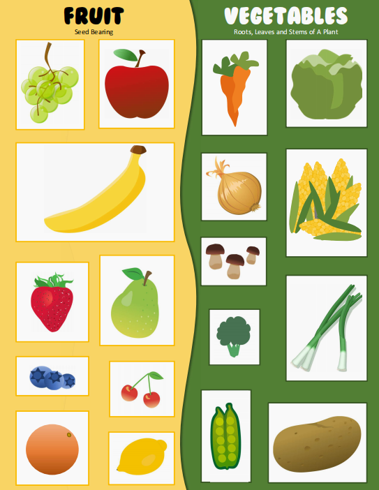 找不同水果形状水果蔬菜字母表找规律影子连线整体与部分内含启蒙游戏