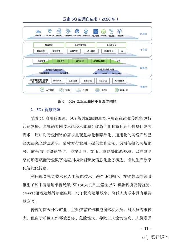 云南省5g网络覆盖图图片