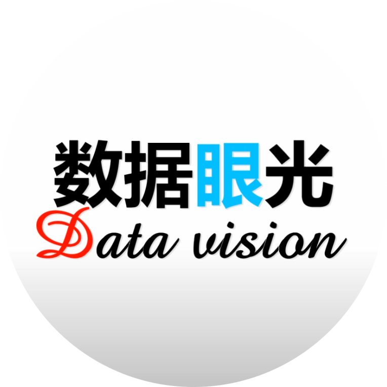 数据眼光