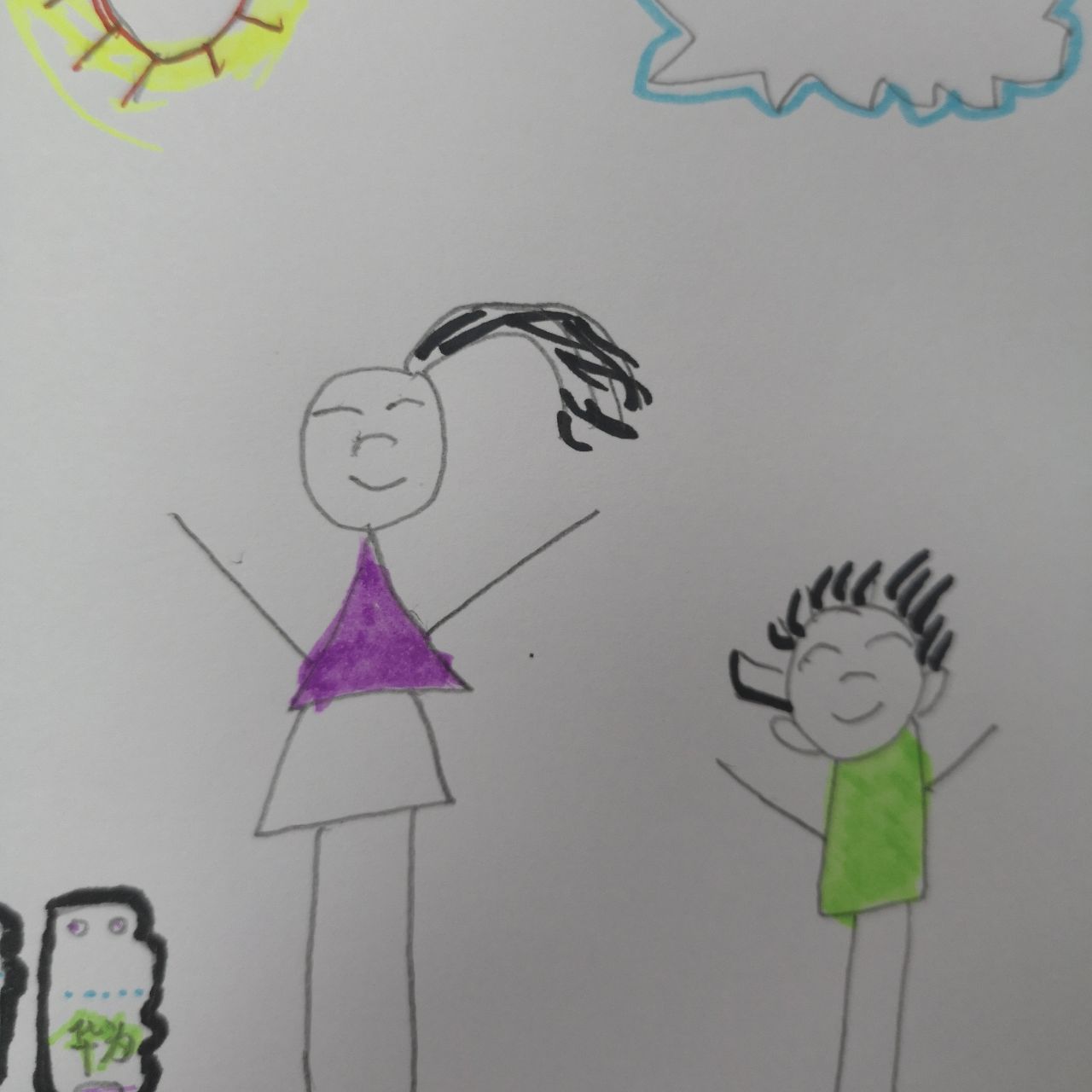 向日葵成长心法家