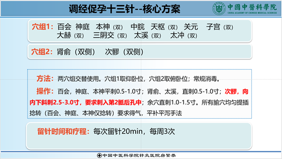 房繄恭调经促孕十三针图片