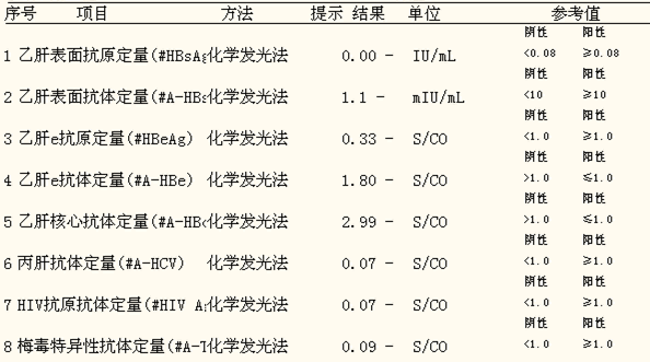 心得电子版的怎么写_电子心得体会怎么写_mg电子经验心得