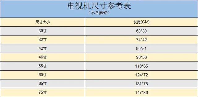 液晶电视规格尺寸表图片