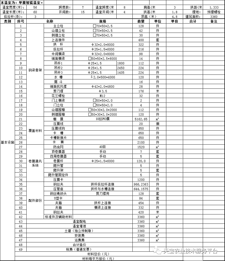 简易塑料大棚造价图片