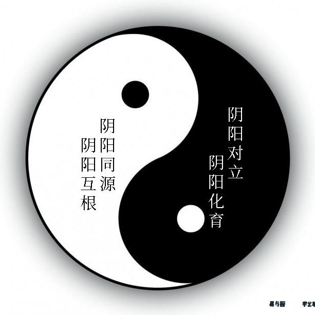 科学远征军