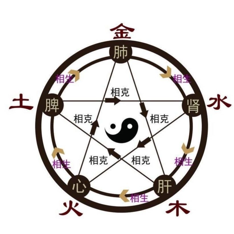 平安顺利幸福安康