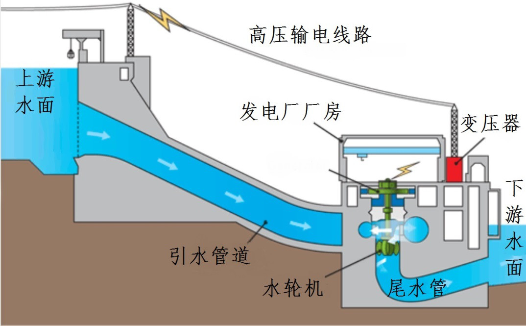 四川火电厂分布图图片