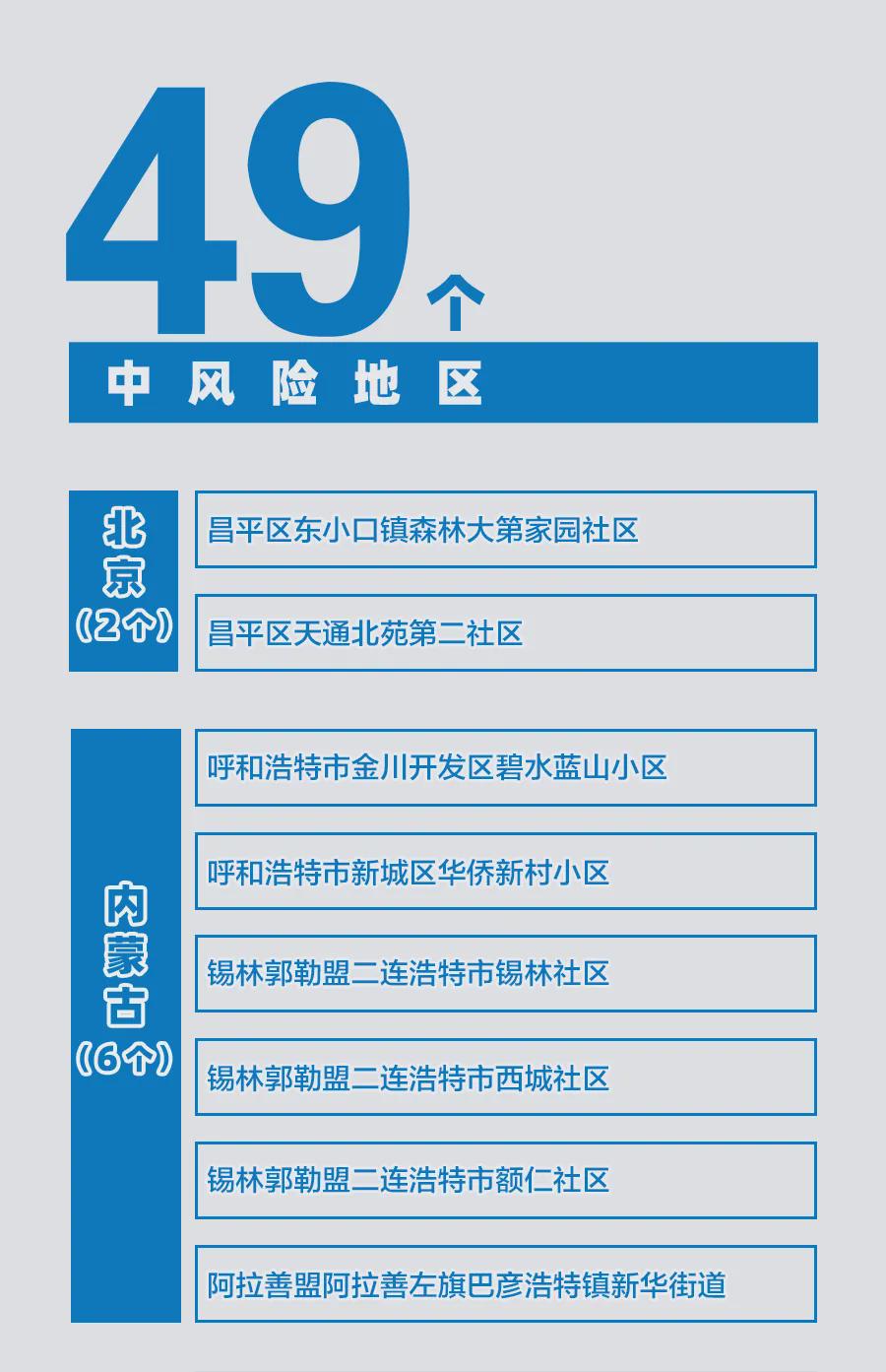 河北疫情图标图片