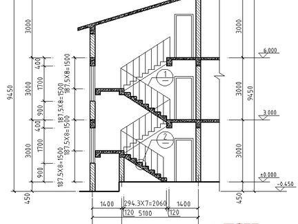 农村自建房楼梯设计有大学问你家做对了吗