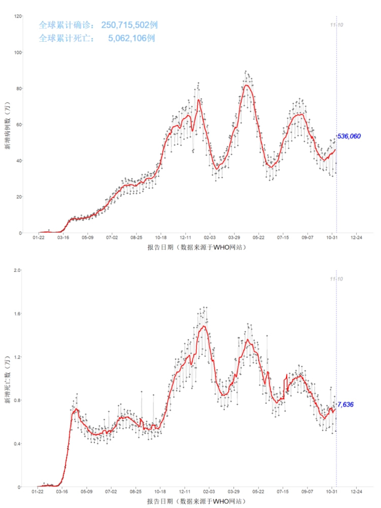 重庆疫情最新消息，中国疫情最新消息重庆疫情最新消息