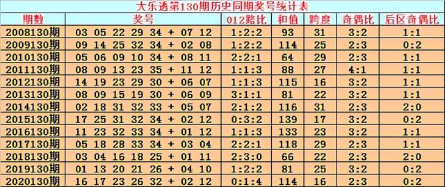 网易联销图最新图片