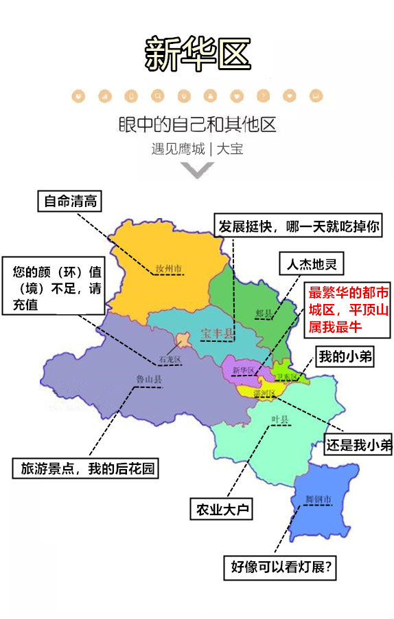 平顶山新城区详细地图图片