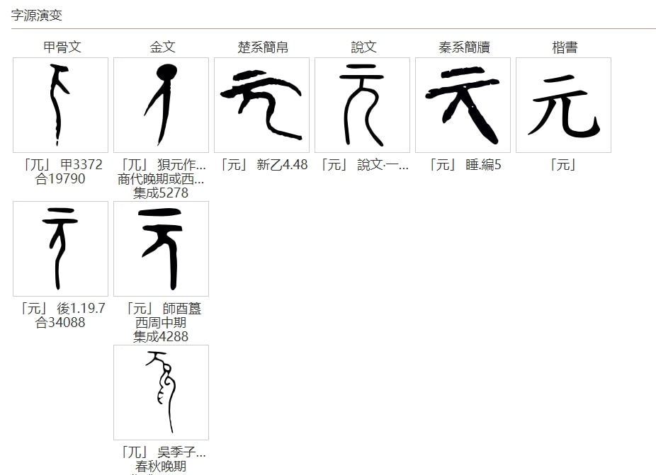 圆字的金文图片图片