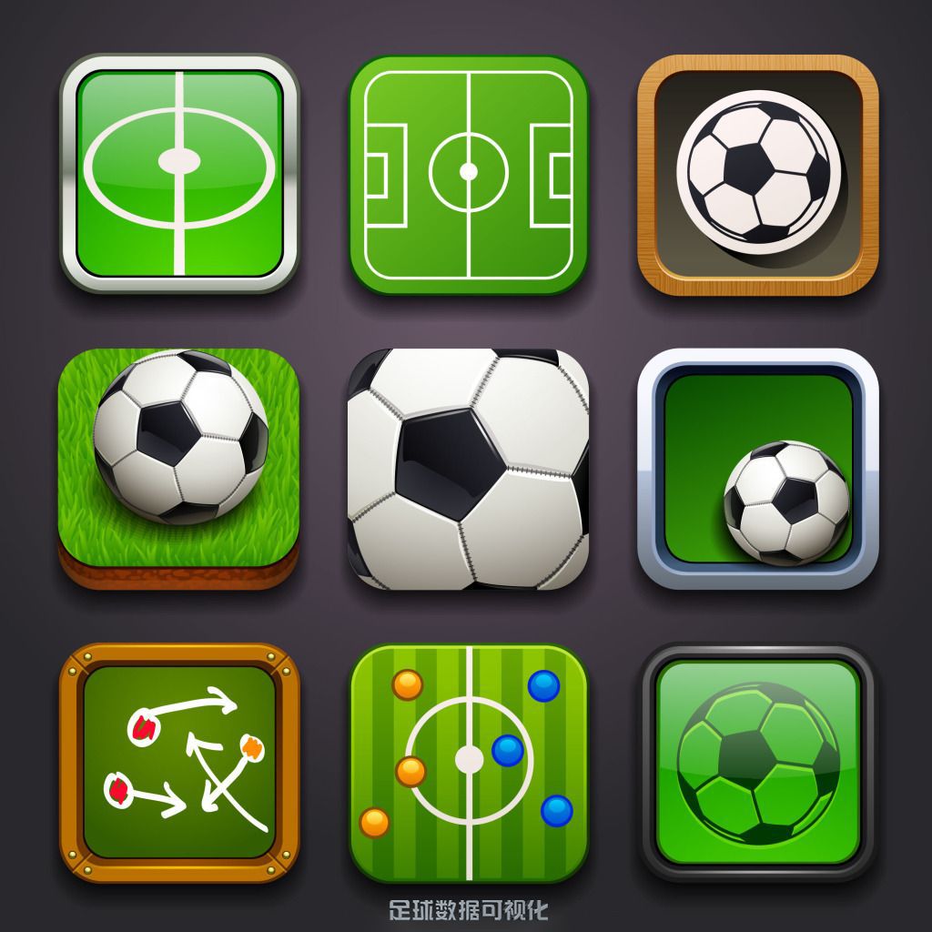 足球数据可视化