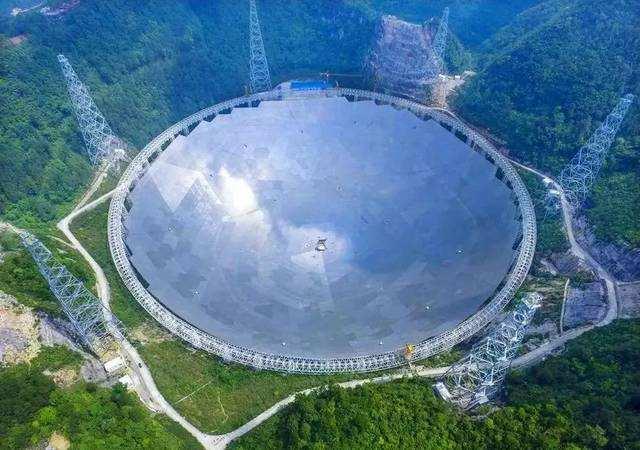 科学家语出惊人:中国“天眼”系统,极可能已经接收到外星信号