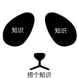 捞个知识