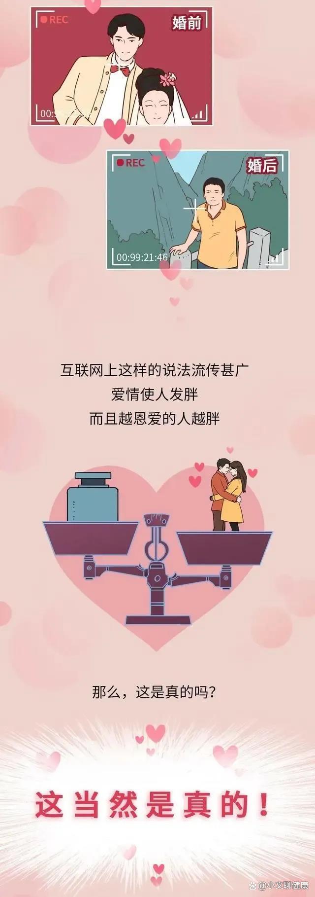 幸福肥:为什么恋爱后会让人发胖?看完还敢结婚吗?