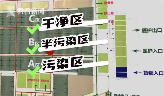 上海启用世博展览馆临时集中隔离收治点840名医护就位4支医疗队逆行