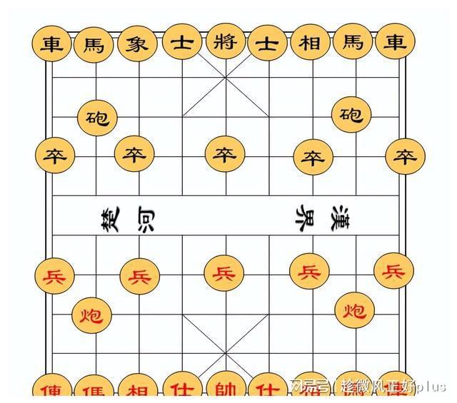 中国象棋的四种玩法