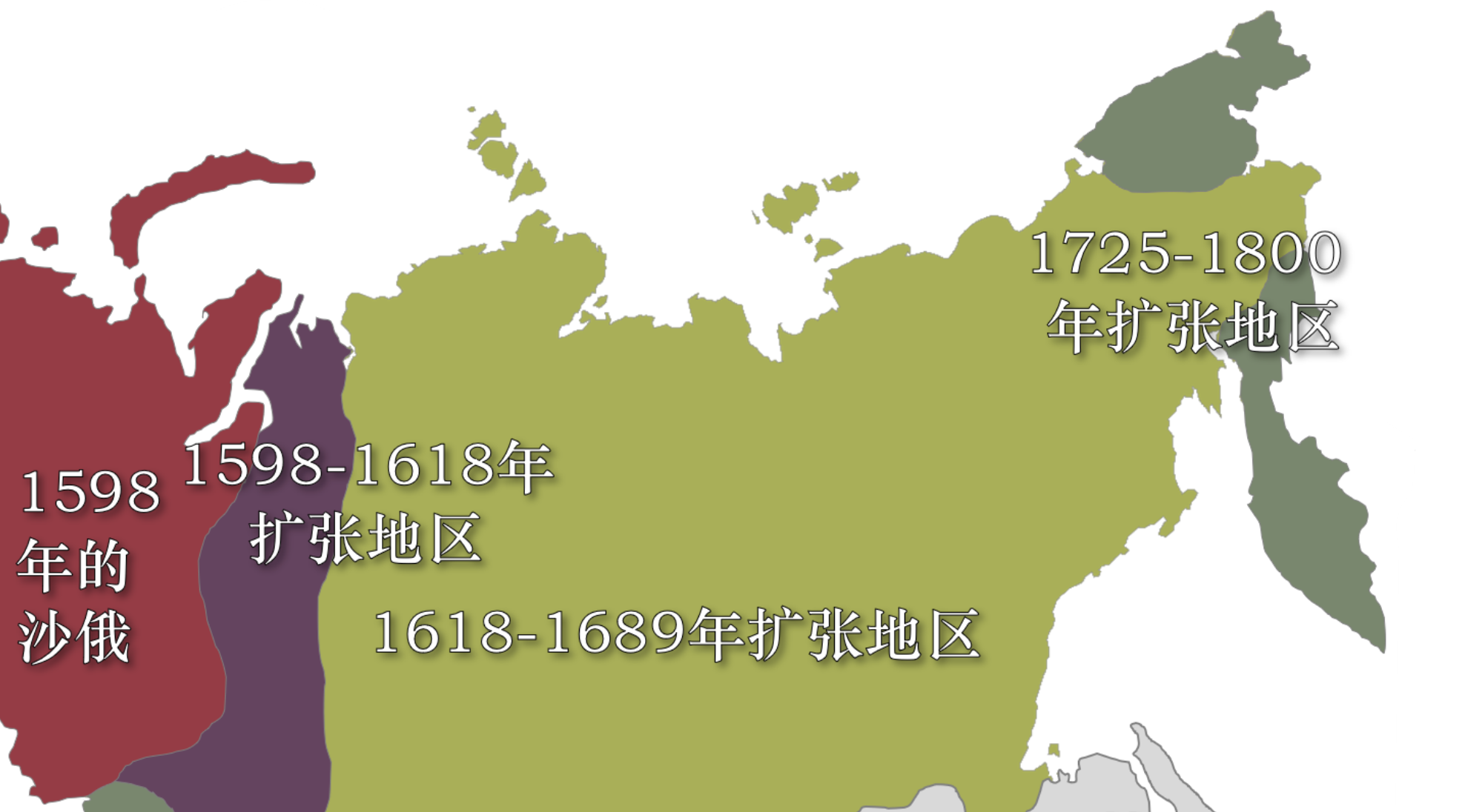 沙俄扩张史:从部落到横跨亚欧大陆的庞大帝国